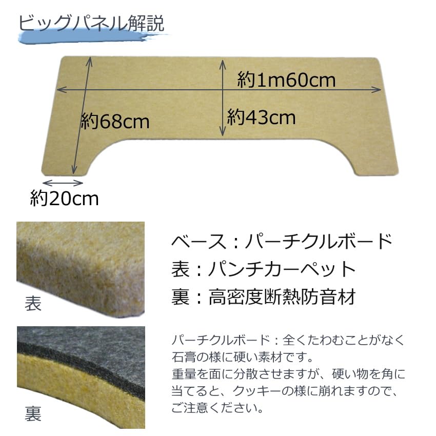 Amazon | 【防音/断熱】ピアノ用 床補強ボードSP ベージュ「160×68