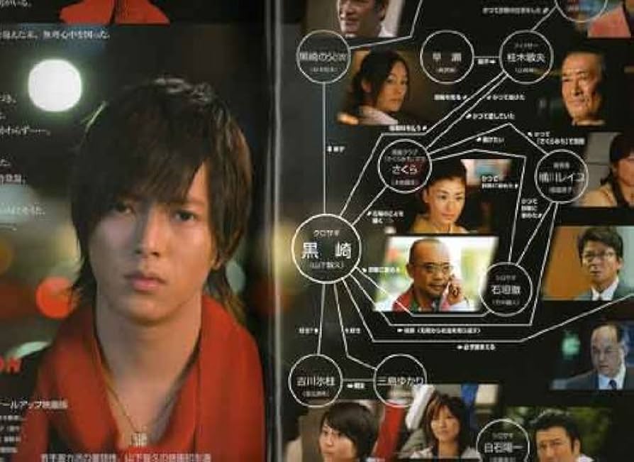 Amazon.co.jp: パンフレット 山下智久 映画 2006 「クロサギ