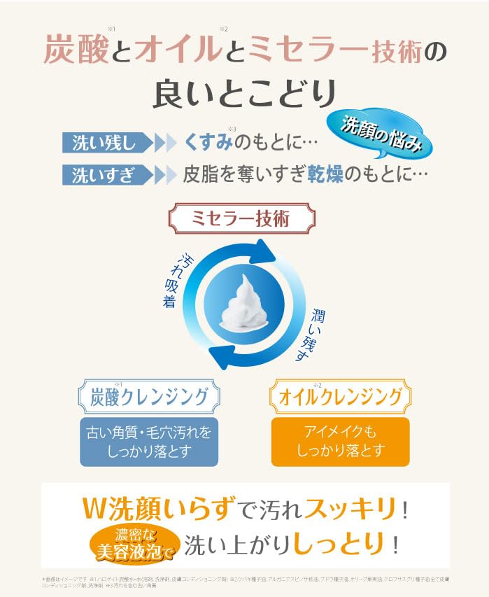 Amazon | ＜200mlx1本＞ エスプリーナ RG2 濃密炭酸 マイクロミセラー