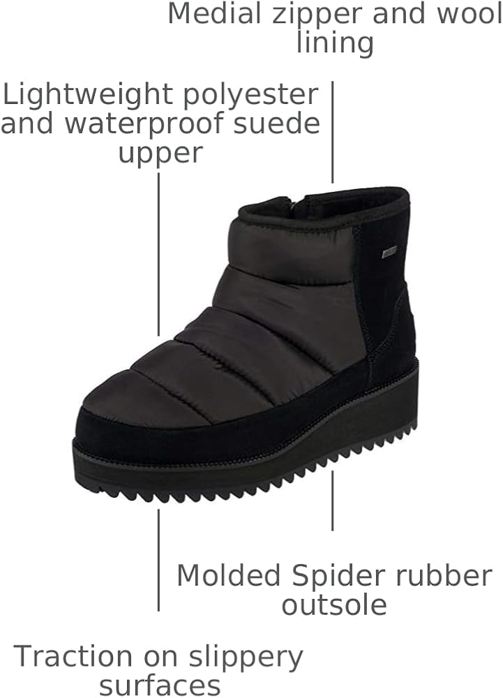 Amazon.com | UGG Women's Ridge Mini Boot, Black, 5 | Snow Boots