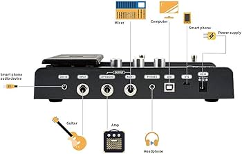 Amazon.com: FLAMMA FX100 Guitar Multi-effects Pedal with 55 Amp