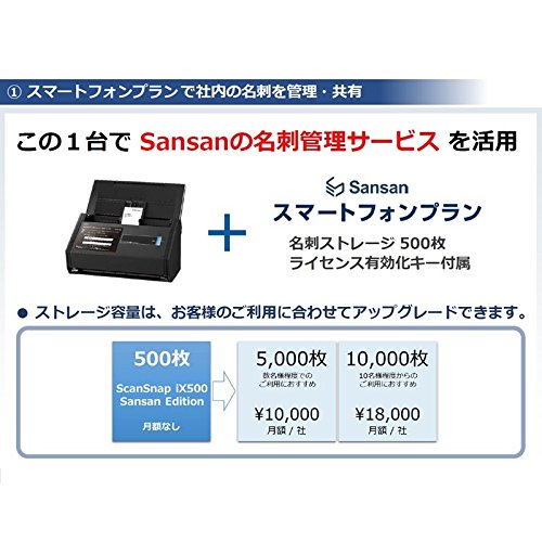 Amazon | 富士通 スキャナー ScanSnap iX500 SansanEdition (A4/両面