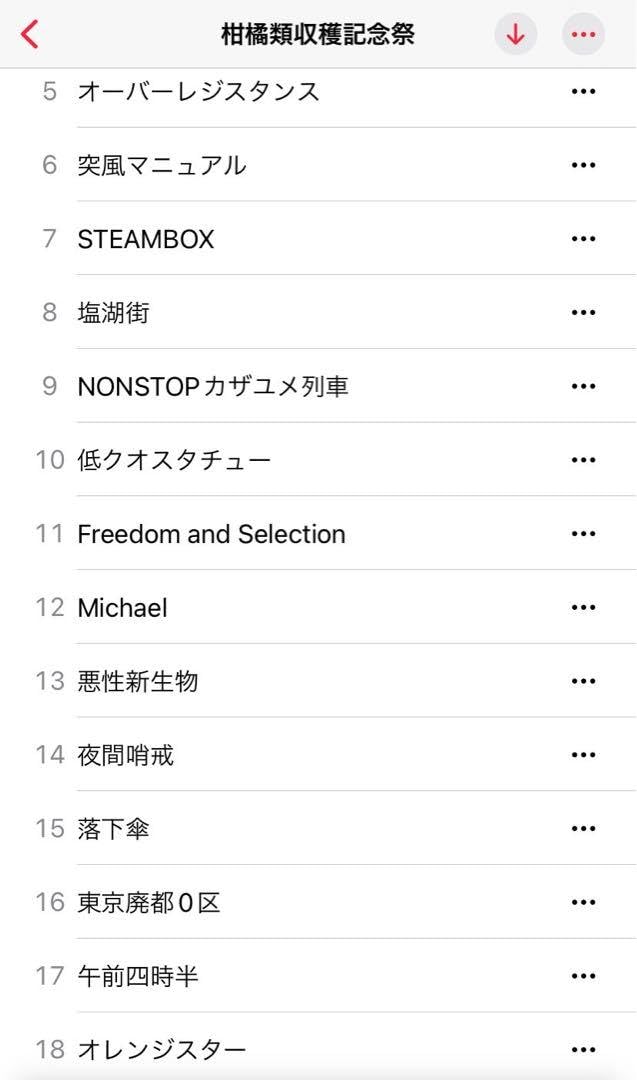 Amazon.co.jp: 柑橘類収穫記念祭 Orangestar : おもちゃ