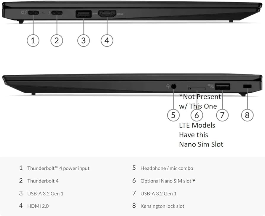 Amazon.com: Lenovo Gen 9 ThinkPad X1 Carbon Laptop with Intel i7