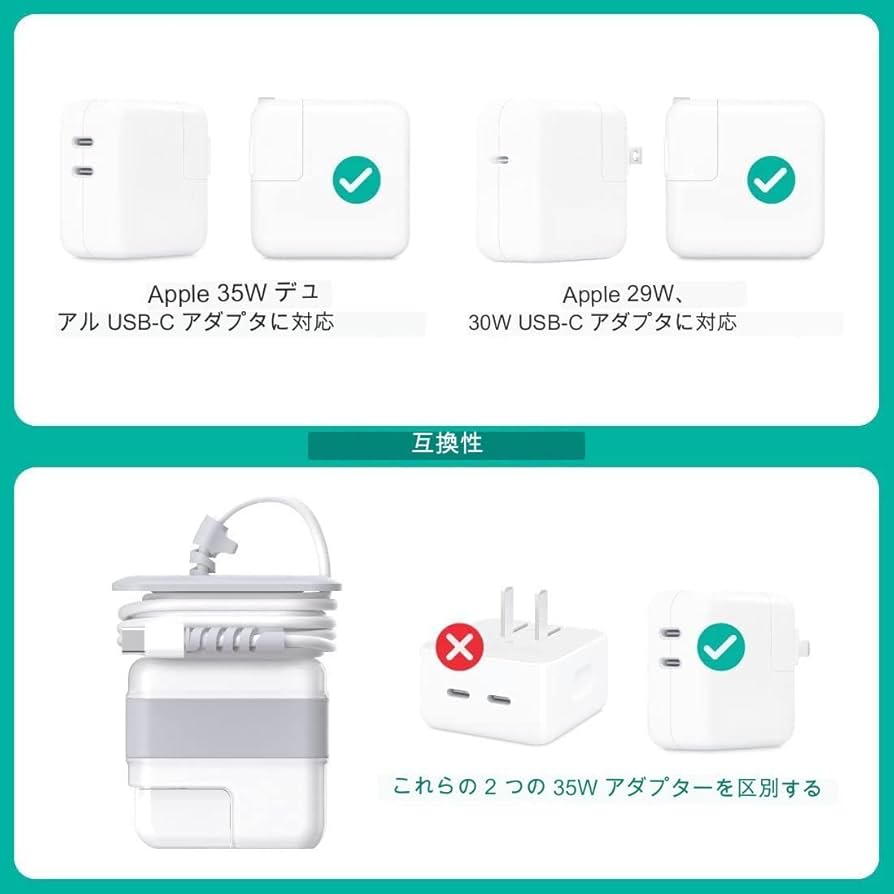 Amazon.co.jp: EVOLVE MacBook Pro&Air 充電器保護カバー（オリジナル