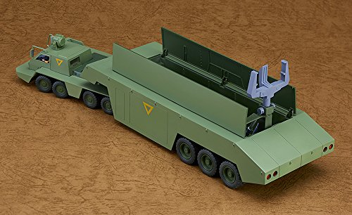 Amazon | COMBAT ARMORS MAX10 太陽の牙 ダグラム 1/72 Scale