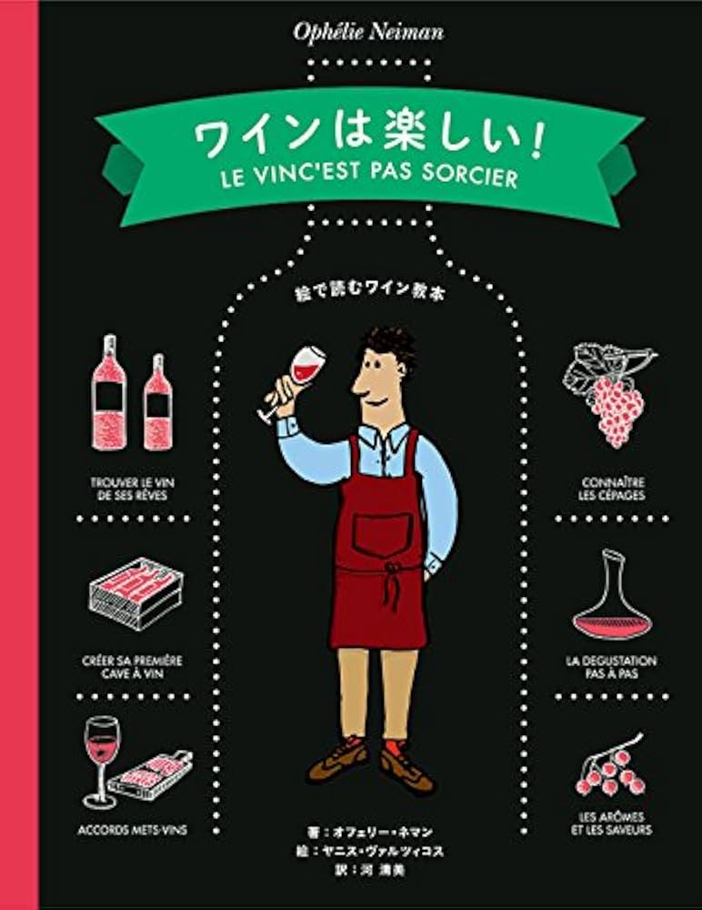 ワインは楽しい! | オフェリー・ネマン, ヤニス・ヴァルツィコス, 河