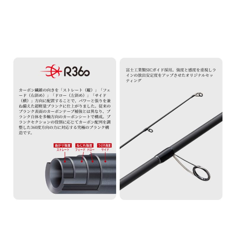 Amazon | メジャークラフト フラットレック5G FR5-1082MH | Major