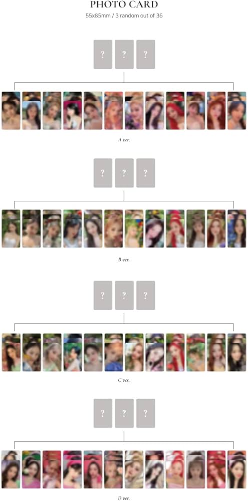 Amazon.co.jp: LOONA 今月の少女 - Summer Special Mini Album [Flip