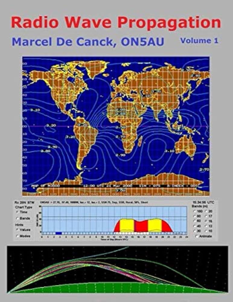 Radio Wave Propagation: Volume 1: De Canck ON5AU, Mr Marcel