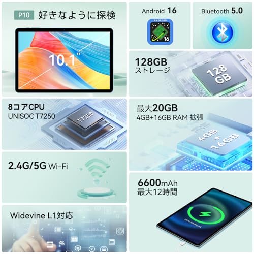 SVITOO - P10 の評価 | SHOPSTAFF