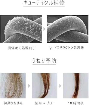 Amazon | アフターバストリートメント MUKII THE serum After Bath