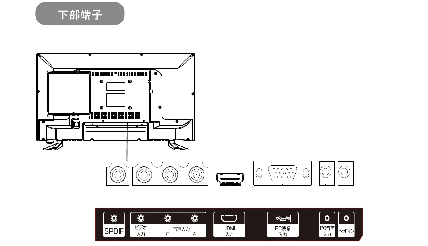 Amazon | ASTEX 24型DVDプレーヤー内蔵 地上デジタルハイビジョン液晶