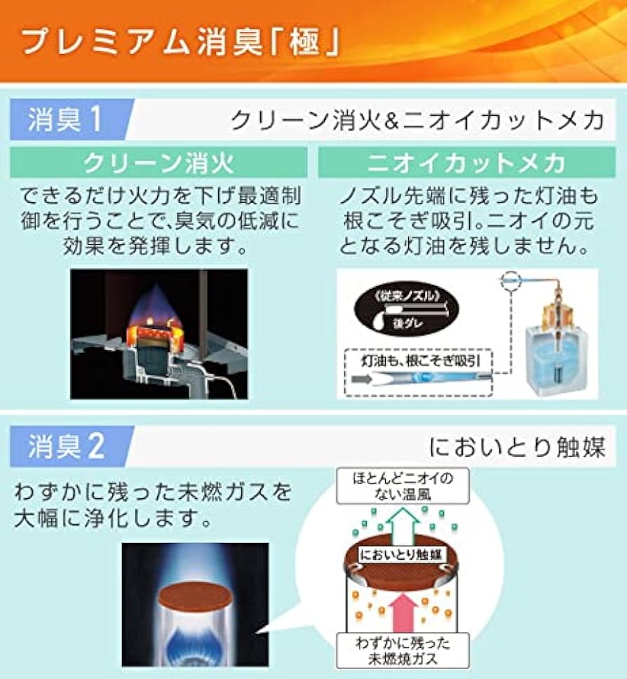 Amazon | CORONA(コロナ) 石油ファンヒーター 【日本生産】 (木造10畳