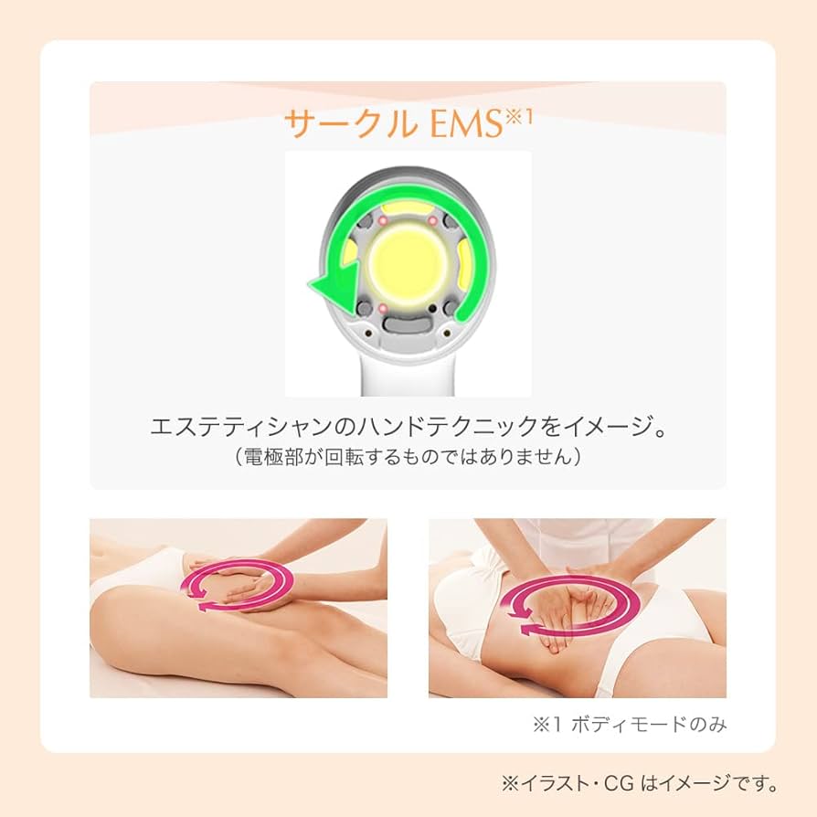 メ1118-110 TBCボディシェイプコース発想の家庭用複合美容器 未使用 メ