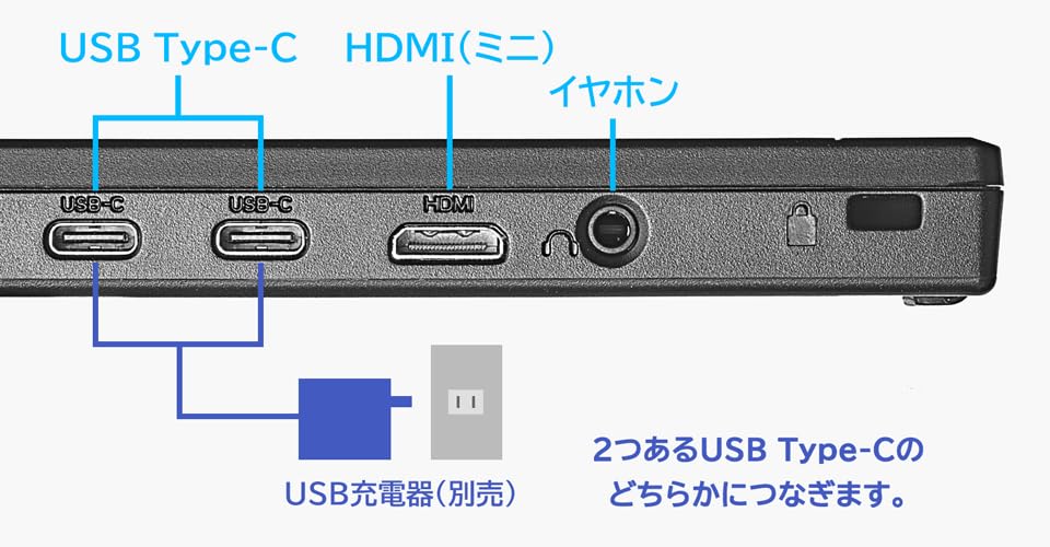 Amazon.co.jp: I-O DATA アイ・オー・データ 15.6型フルHD対応モバイル