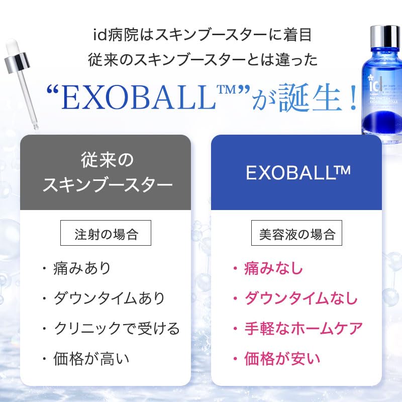 Amazon.co.jp: id 美容液 エクソボール EXOBALL 30ml エクソソーム