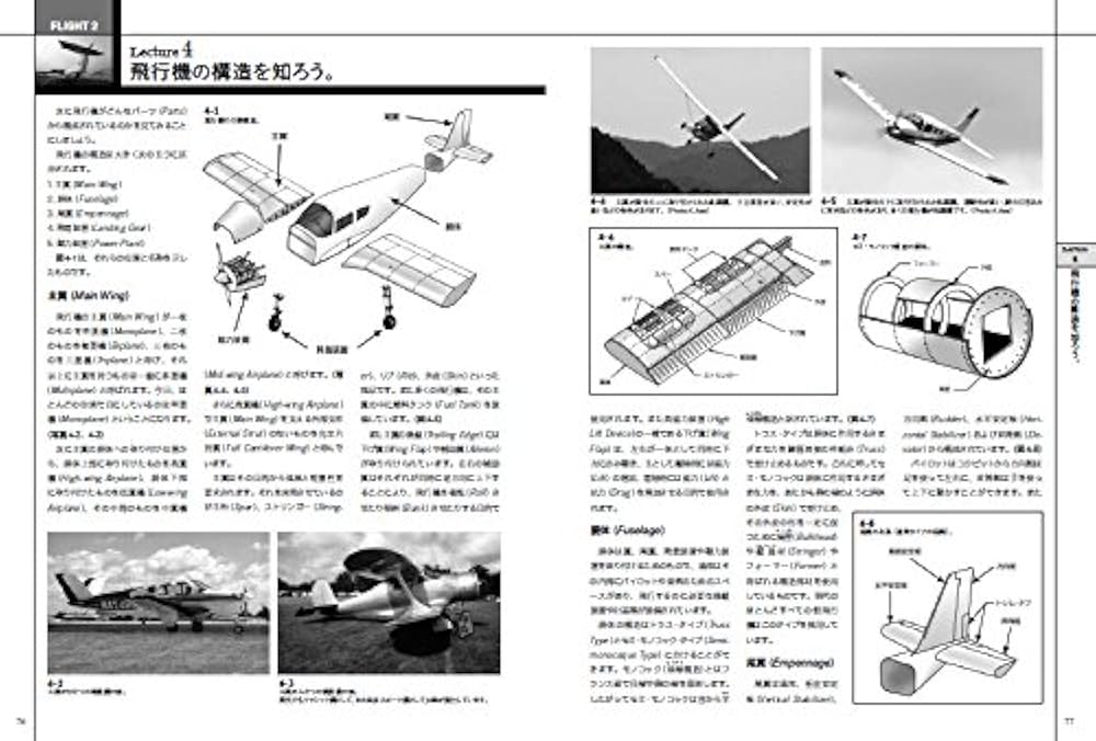 飛行機操縦のABC VISUAL (イカロス・ムック) | 郡山 卓三(元航空大学校