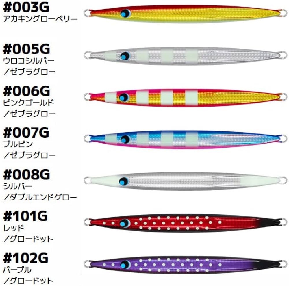 Amazon.co.jp: UROCO ウロコ ウロコジグ オリジナル UROCO JIG