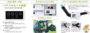 Amazon.co.jp: スイデン(Suiden) ハンディークーラー 超小型スポット