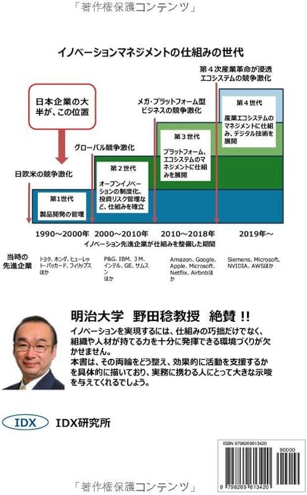 戦略的イノベーションマネジメントの仕組み: 新規事業の成功率を高める