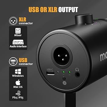 Amazon.com: MAONO AU-A04 USB Microphone with PD400X Dynamic