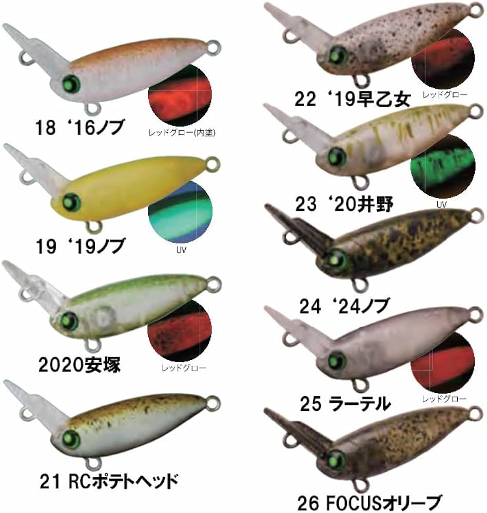 Amazon | ウッサ S＃20 20ヤスズカ | Rodiocraft(ロデオクラフト