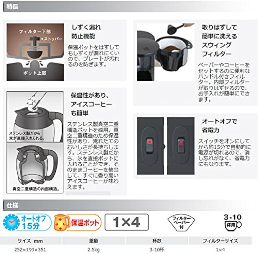 Amazon | メリタ コーヒーメーカー アロマサーモ 10杯用 JCM-1031/SZ