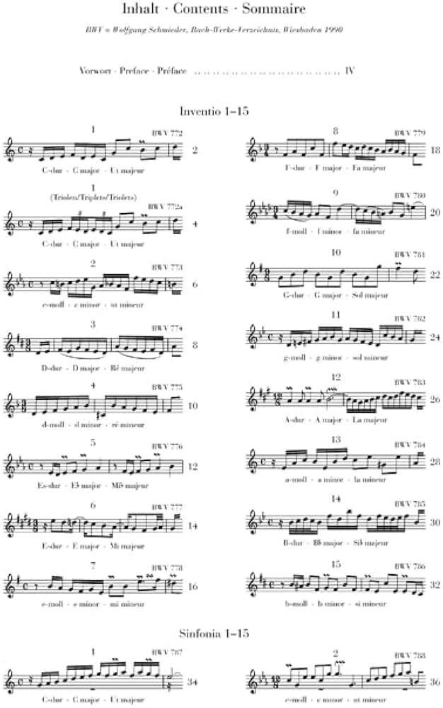 Amazon.com: J.S. Bach: Inventions and Sinfonias BWV 772–801