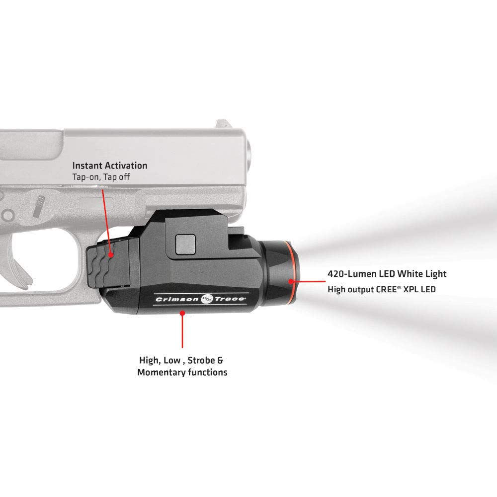 Amazon | Crimson Trace CMR-208 ユニバーサルレールマスター