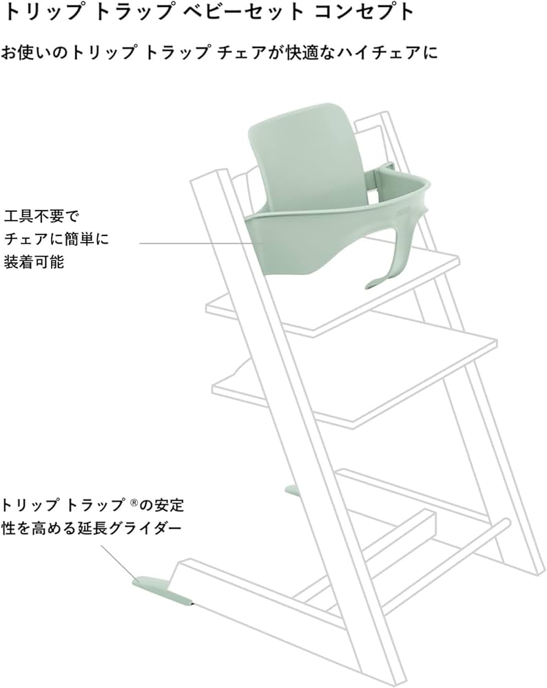Amazon | Stokke ストッケ ベビーチェア ハイチェア 付属品 トリップ