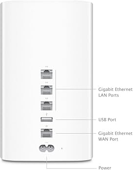 Amazon.com: Apple Time Capsule - 2TB - (Renewed) : Electronics