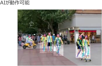 Amazon.co.jp: moduca AIスターターキット/i-PRO モジュールカメラ