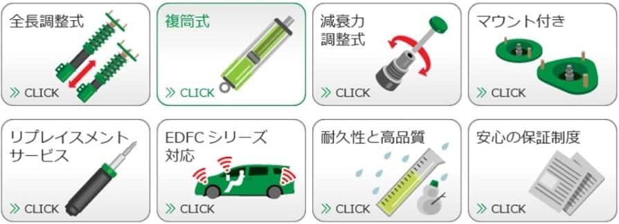 Amazon | TEIN ( テイン ) 車高調【 FLEX Z 】プリウス ZVW30 VSQ08