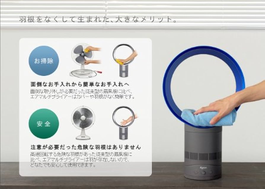 Amazon | dyson Air Multiplier AM06 ダイソン エアマルチプライアー