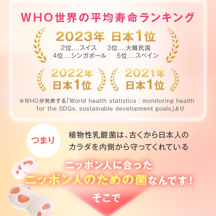 Amazon.co.jp: Re:SET COMPLETE KOUSO RESET 酵素ドリンク 置き換え