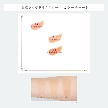 Amazon | ESPRIQUE(エスプリーク) エスプリーク 冷感タッチ BBスプレー