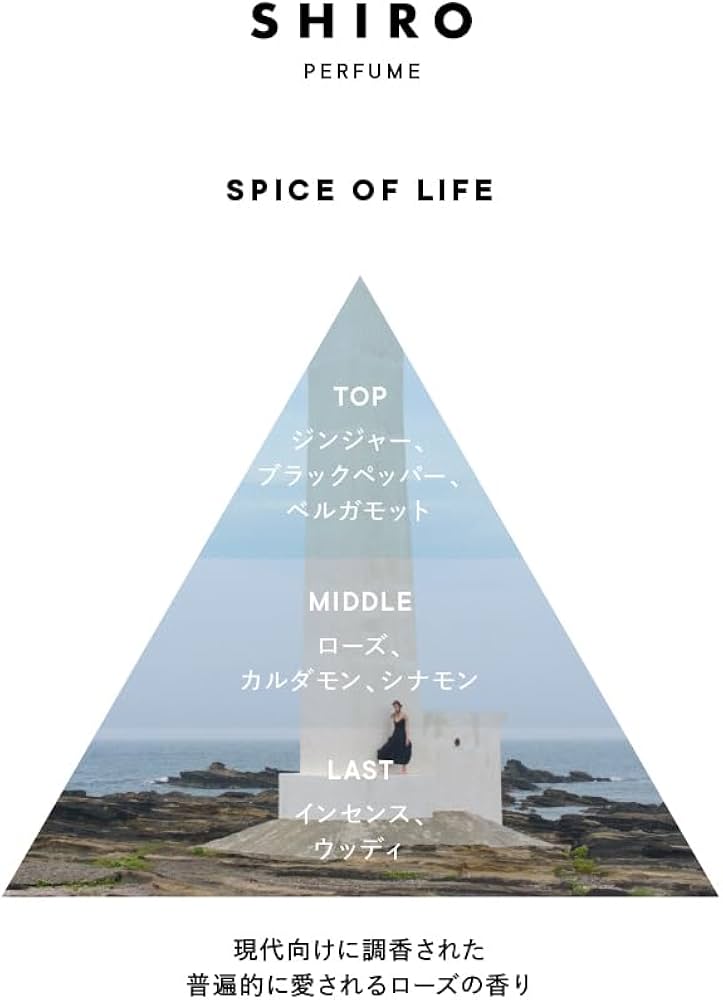 Amazon | SHIRO PERFUME SPICE OF LIFE オードパルファン 100mL