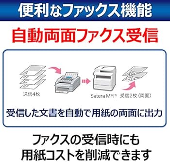 Amazon.co.jp: Canon レーザープリンター A4カラー複合機 Satera