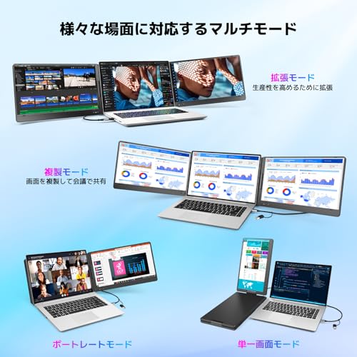 KOGODA - KOGODA モバイルモニター 14インチ デュアルモニター 3画面