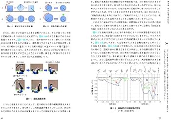 体操競技のバイオメカニクス (KSスポーツ医科学書) | 土屋 純 |本