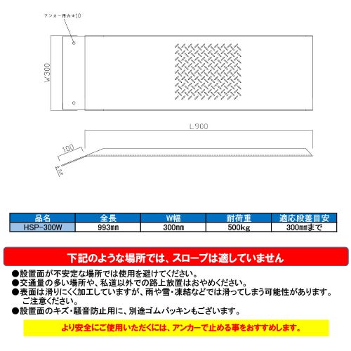 Amazon.co.jp: 法山本店 段差解消スロープ 幅広タイプ HSP-300W 2枚