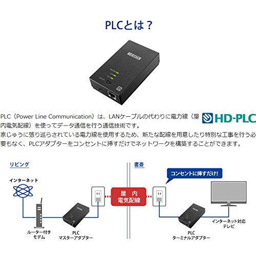 Amazon | I-O DATA コンセントLAN PLCアダプター インターネット接続