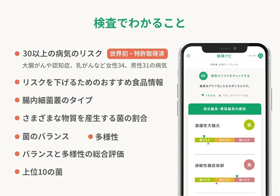 Amazon.co.jp: 『健腸ナビ®』腸内フローラ 検査キット 腸活 腸内環境