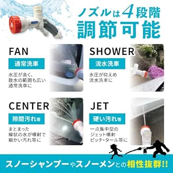 Amazon.co.jp: 【ながら洗車】ホームウォッシュ 容量10L『水道を