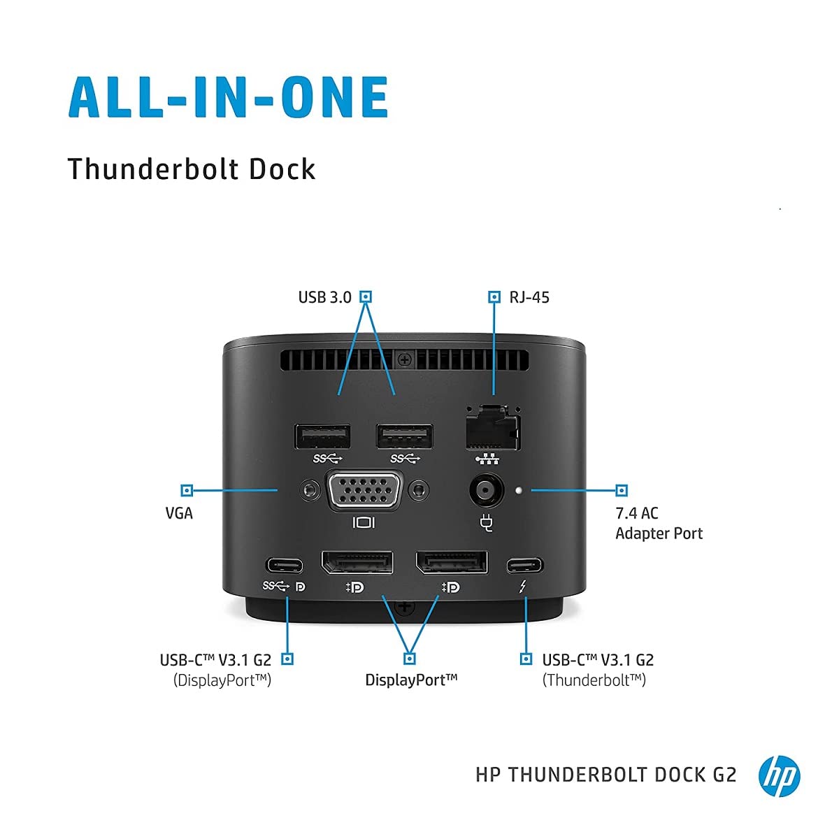 Amazon | HP Thunderbolt Dock 120W G2 | HP | ドッキングステーション