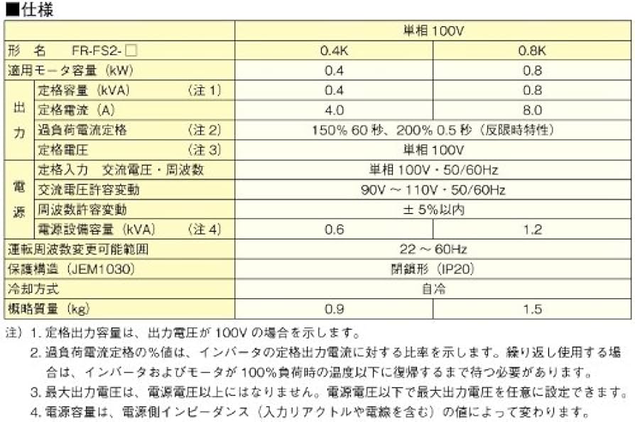 Amazon.co.jp: FR-FS2-0.8K三菱電機 に適用する換気送風機システム部材