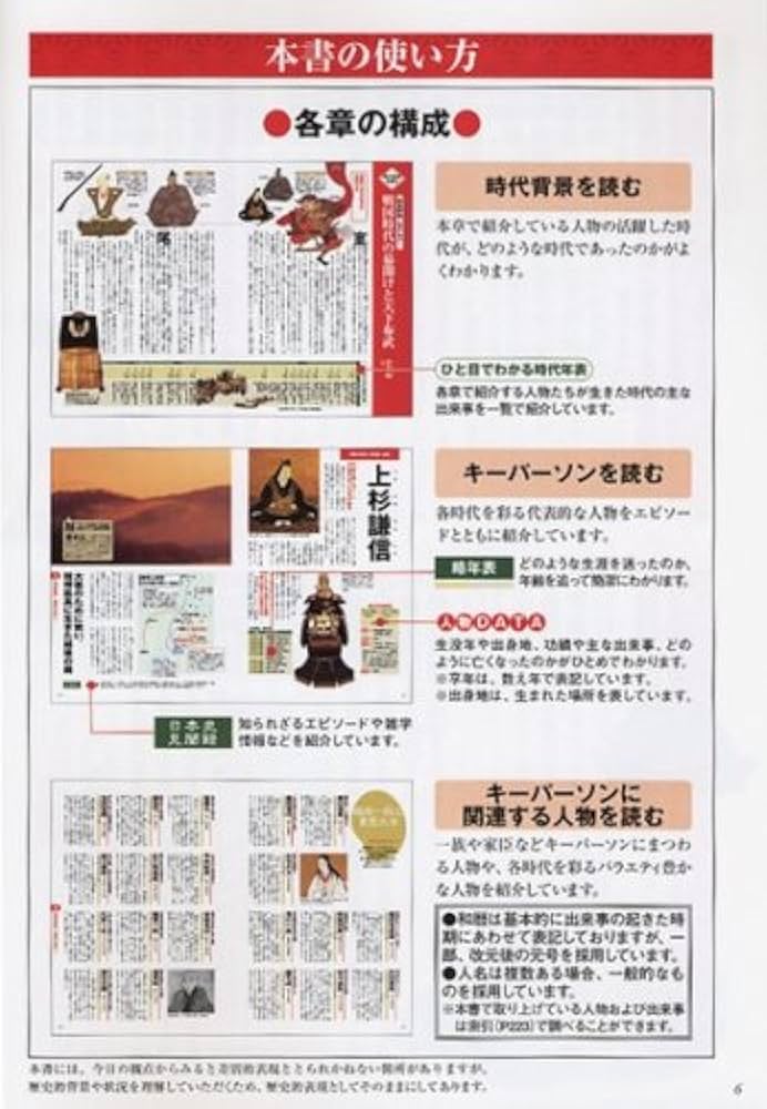 ビジュアル版 日本史1000人 上巻 -古代国家の誕生から秀吉の天下統一