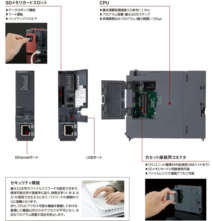 Amazon.co.jp: 三菱電機(MITSUBISHI ELECTRIC) シーケンサ 【Q03UDCPU