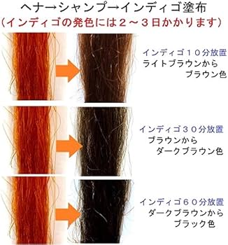 Amazon | エムズハーブ 美らヘナ 沖縄産ヘナ 国産 100g | エムテック